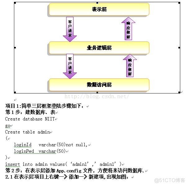 C#三十五 三层架构企业应用_C#框架_03