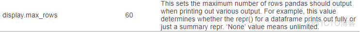 Python pandas模块输出每行中间省略号问题_mysql_04