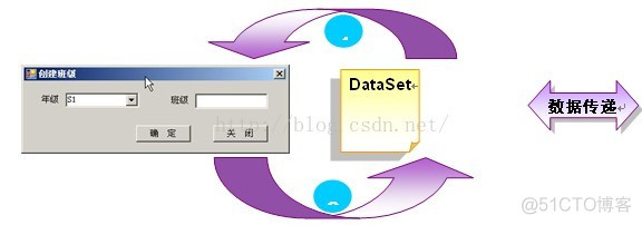 C#三十六 三层架构的实现_DataSource_02