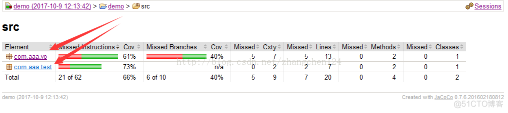 JUnit+EclEmma进行覆盖测试_测试工具_12