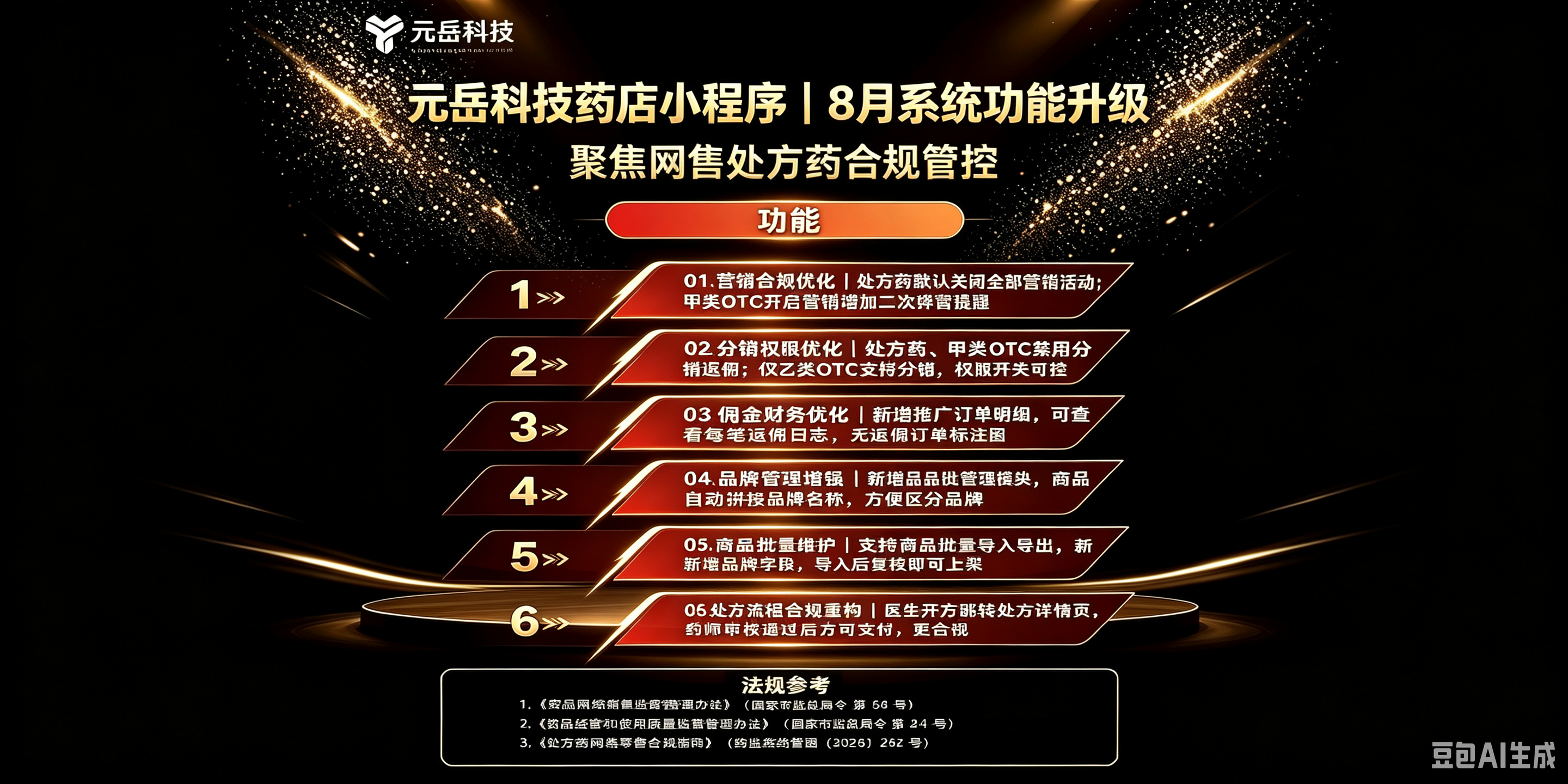 优秀的个人博客,低调大师