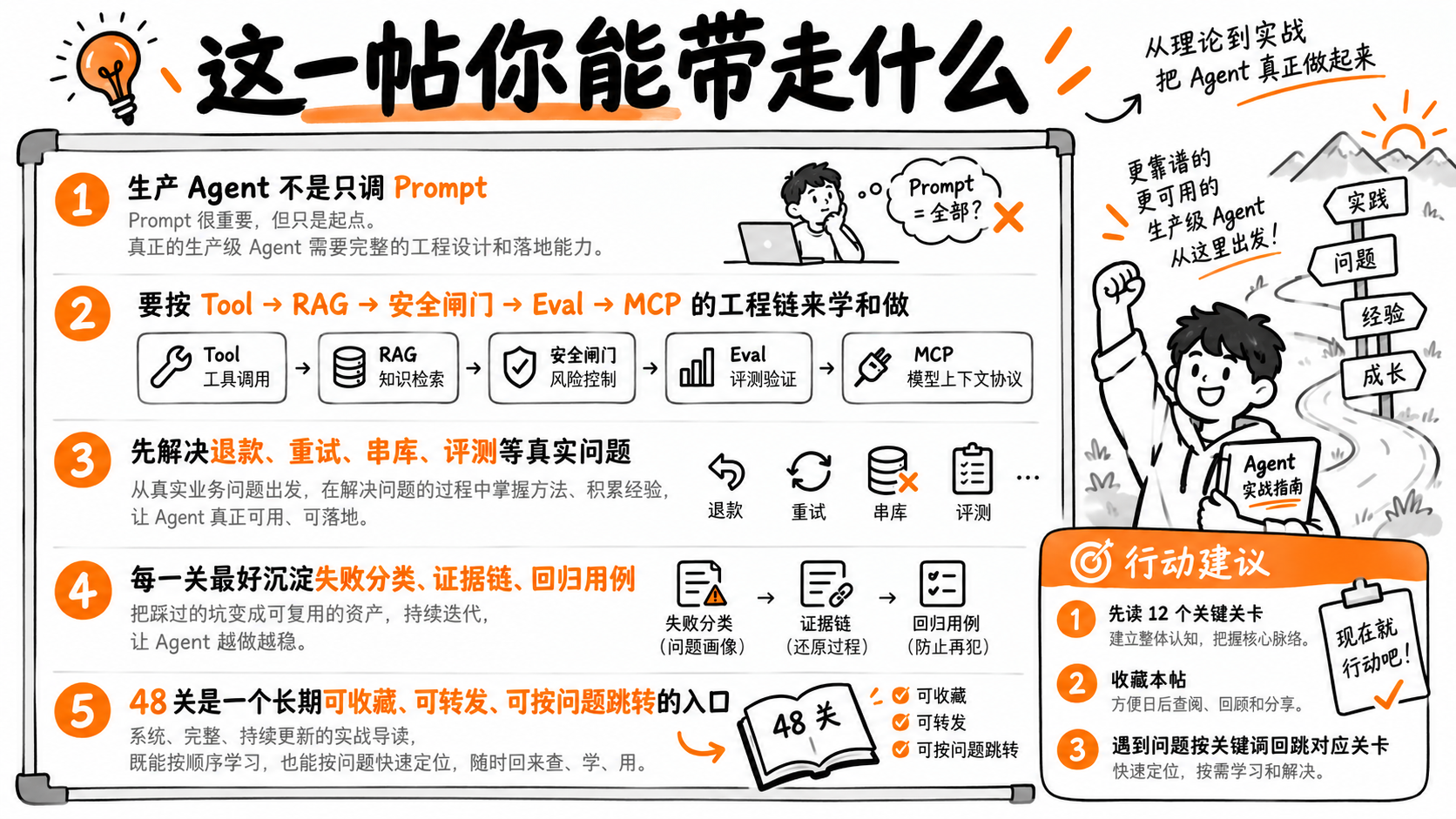 优秀的个人博客,低调大师