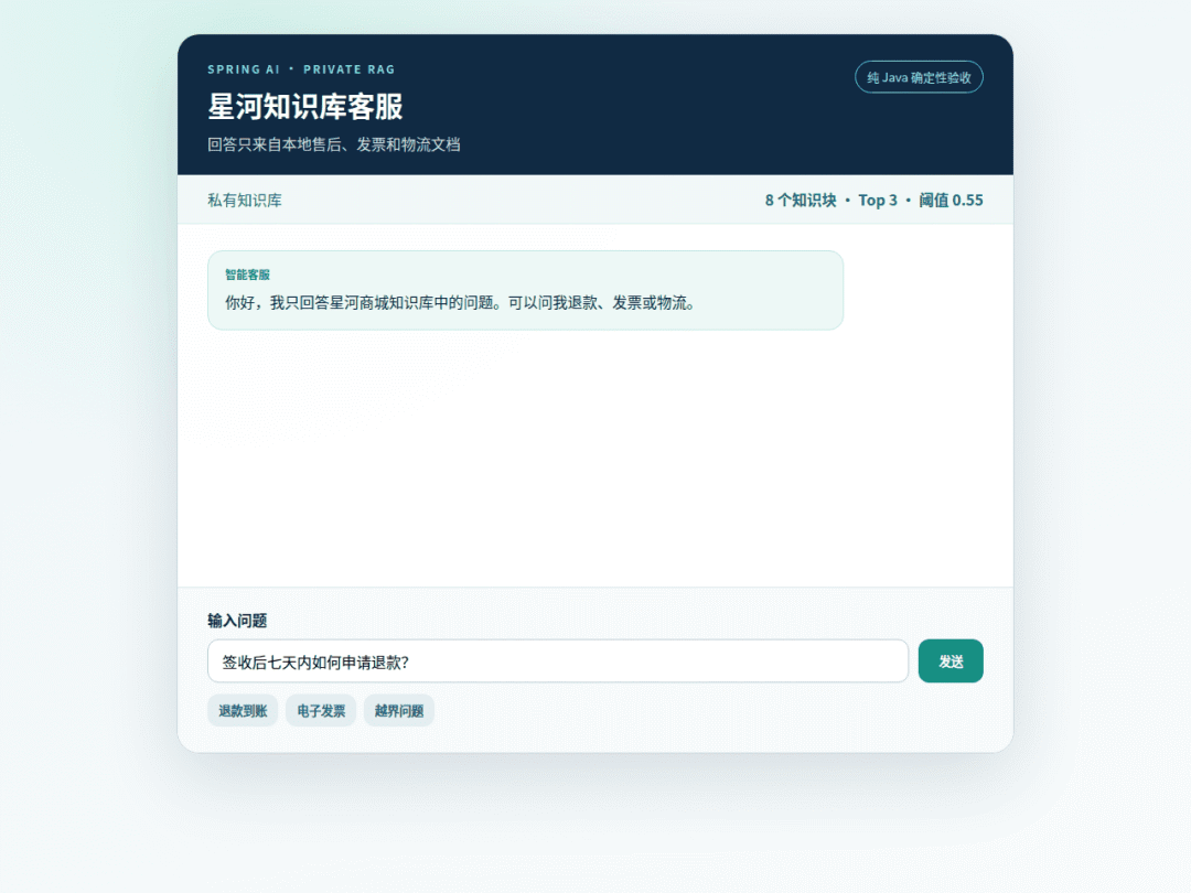 应用加载三份私有知识文档