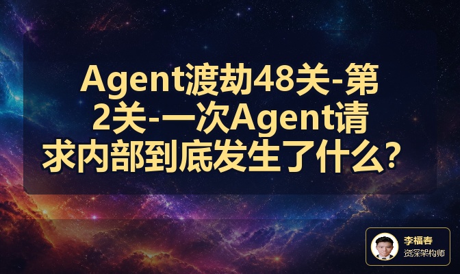 优秀的个人博客,低调大师