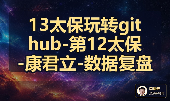 优秀的个人博客,低调大师