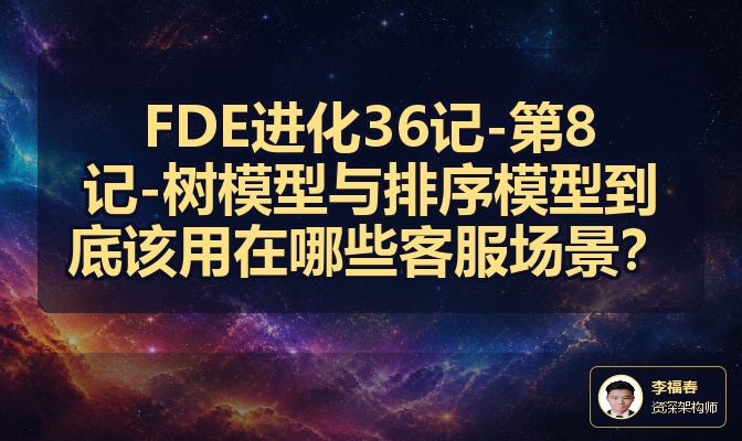 优秀的个人博客,低调大师