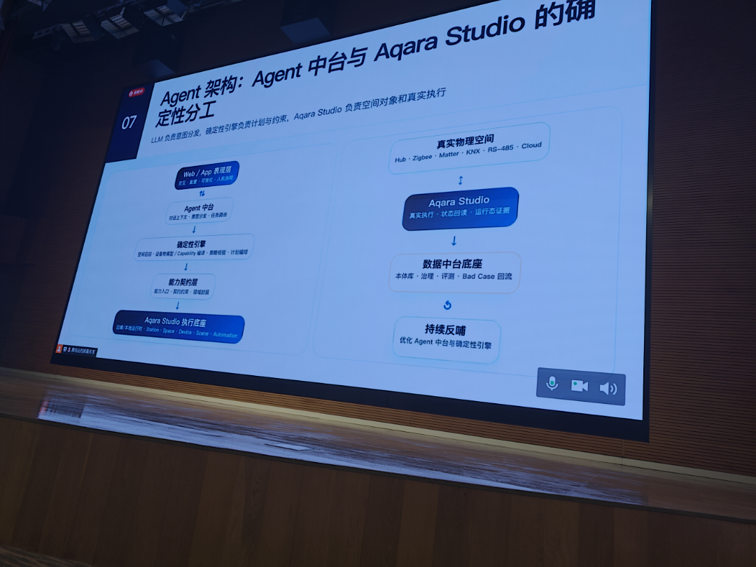 现场原图 raw_12