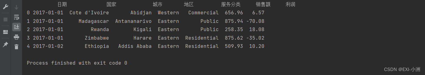 Python~Pandas 小白避坑之常用笔记