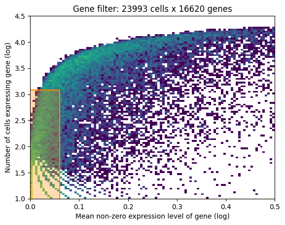 No description has been provided for this image