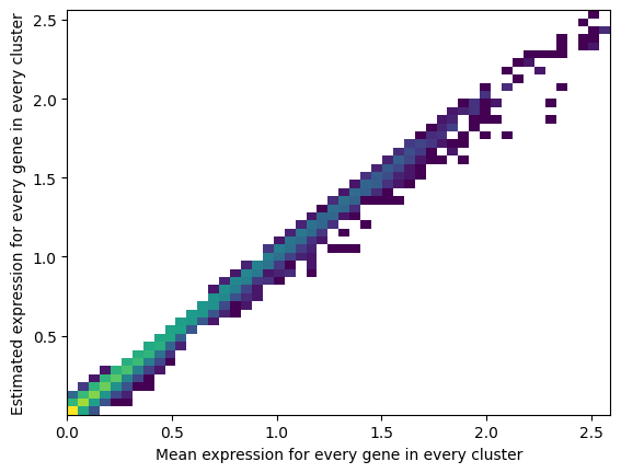 No description has been provided for this image