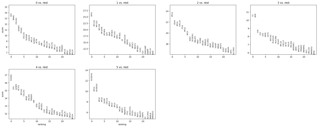 No description has been provided for this image