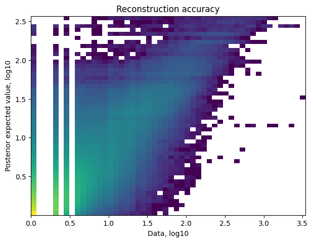 No description has been provided for this image