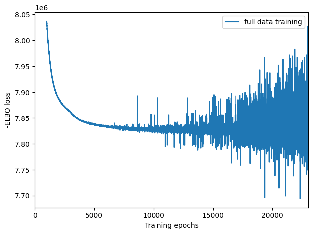 No description has been provided for this image