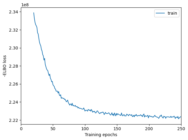 No description has been provided for this image