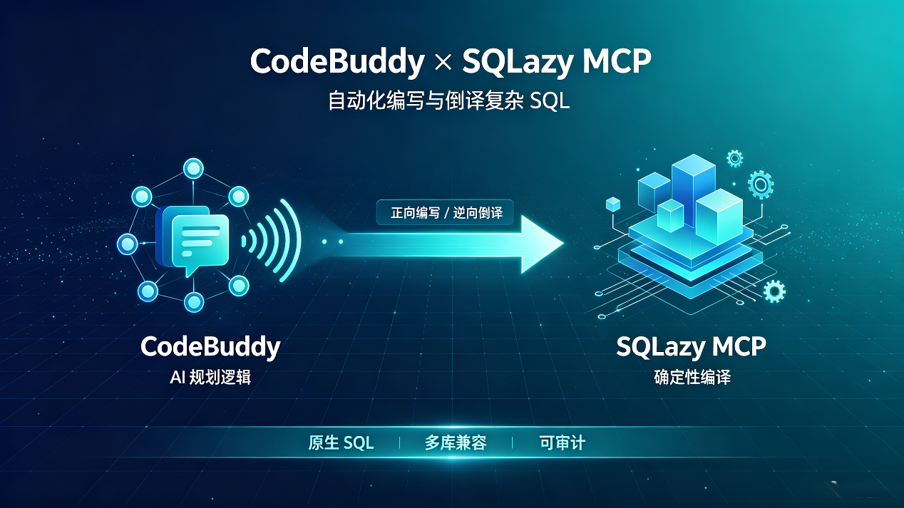 优秀的个人博客,低调大师
