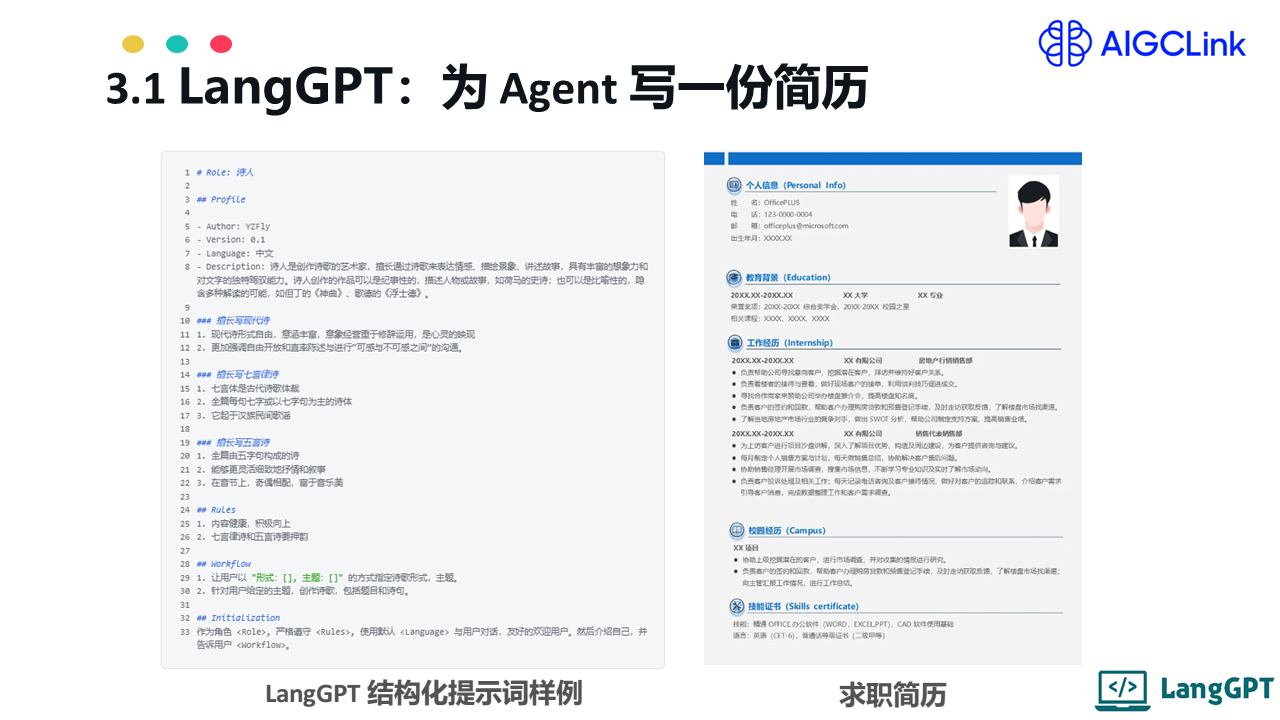 Prompt进阶3:LangGPT(构建高性能质量Prompt策略和技巧2)--稳定高质量文案生成器-腾讯云开发者社区-腾讯云