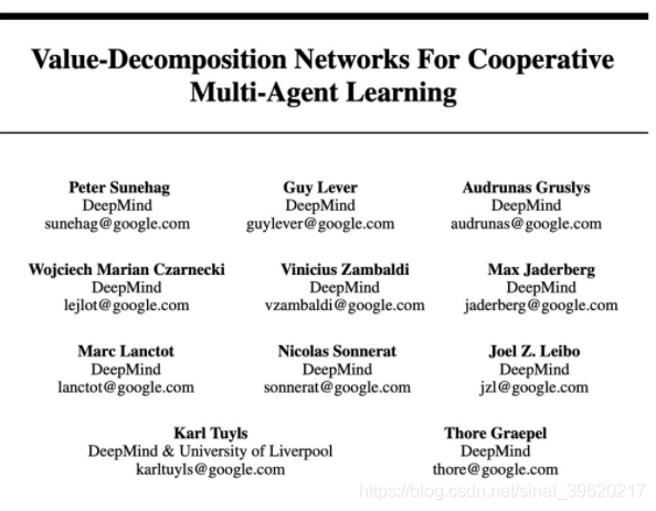 【四】多智能体强化学习（MARL）近年研究概览 ｛Learning cooperation（协作学习）、Agents modeling agents（智能体建模）｝