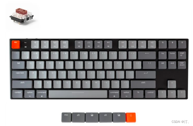 火遍外网的Keychron测评，带你入坑；ps马上5.20了送一个给你的心爱的她/他。