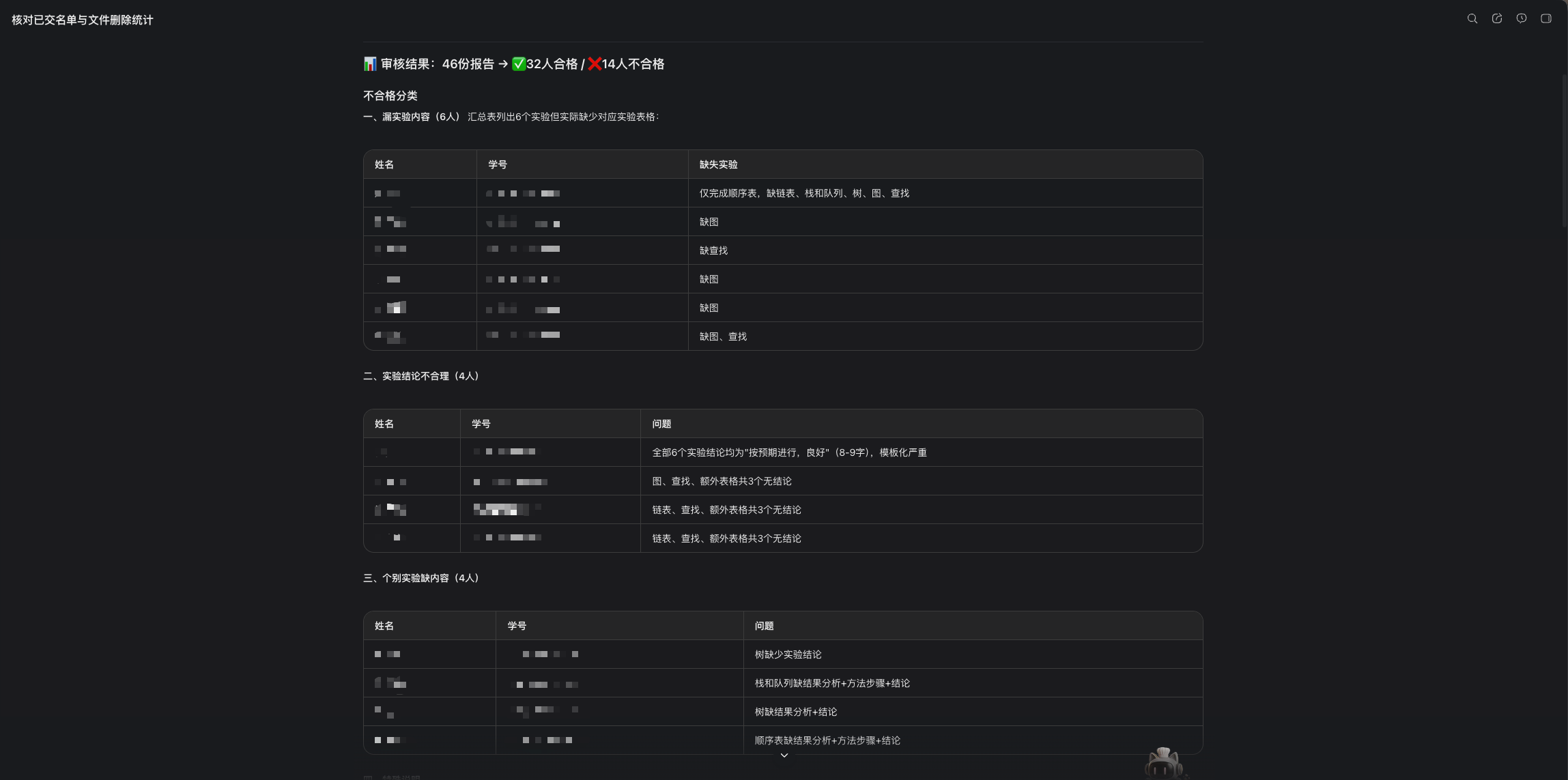 WorkBuddy 展示审核结论的对话界面