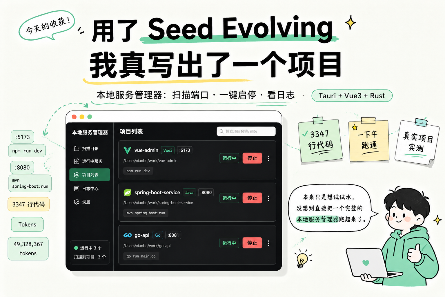 优秀的个人博客,低调大师