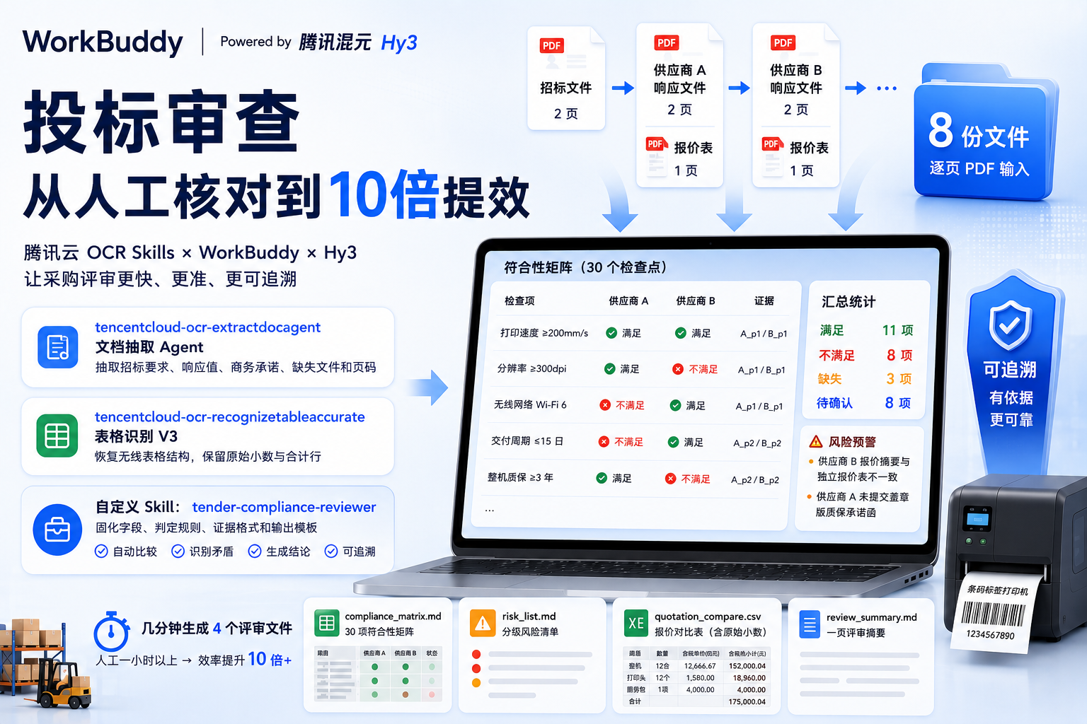 优秀的个人博客,低调大师