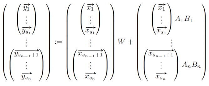 多个LoRA矩阵乘法