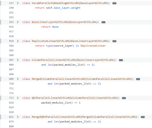 vLLM中支持LoRA的层