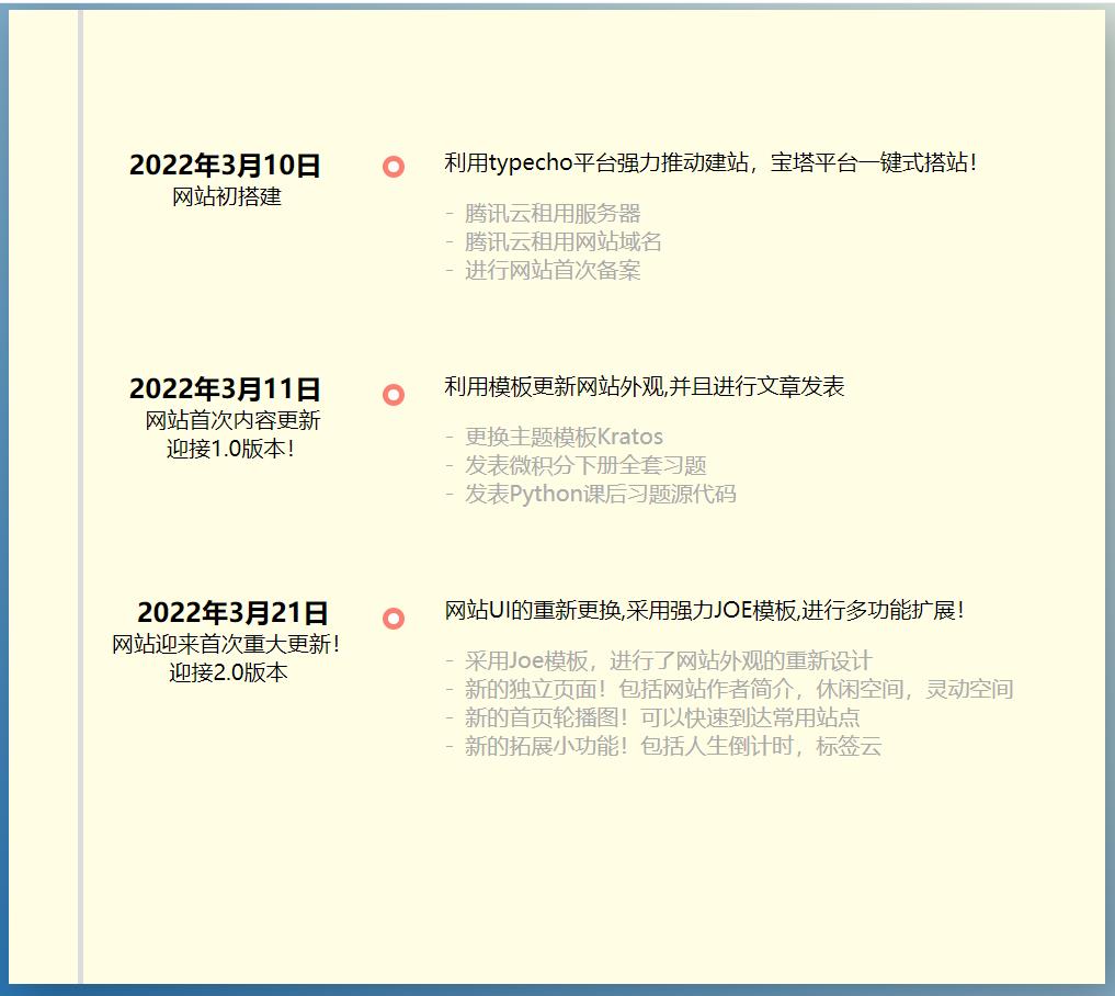 Html+Css实现——时间轴日志