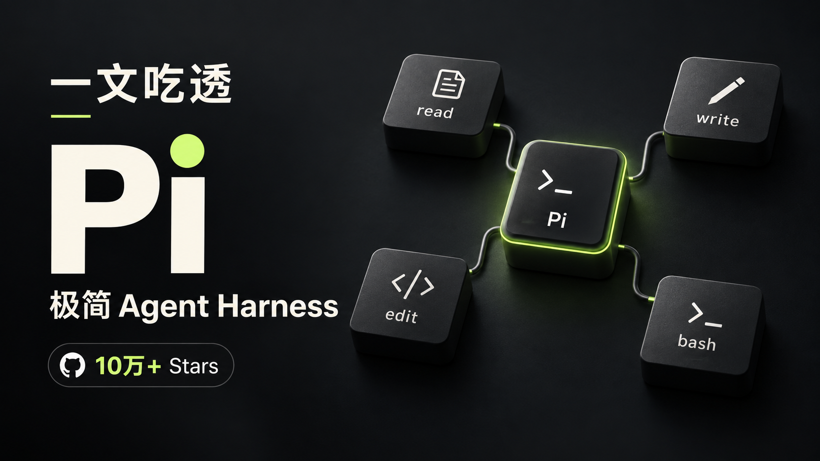 一文吃透 Pi：10w stars 的极简 Agent harness