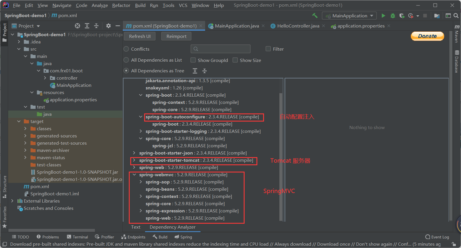 SpringBoot2 快速入门-腾讯云开发者社区-腾讯云