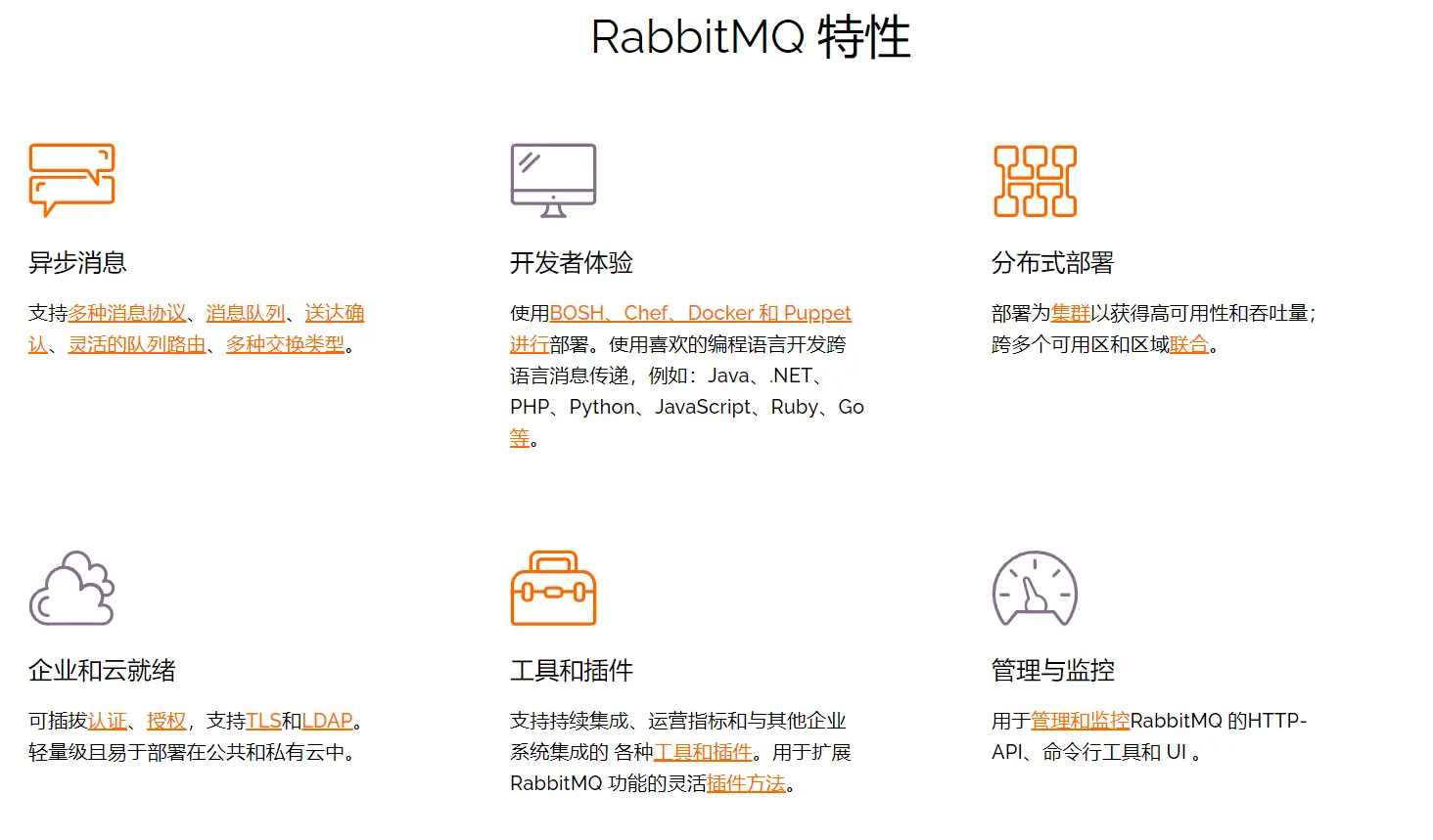 RabbitMQ 介绍
