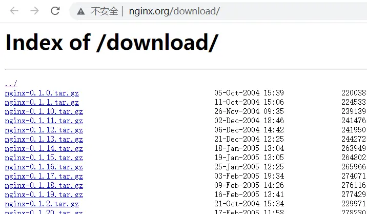 Nginx 站点与认证