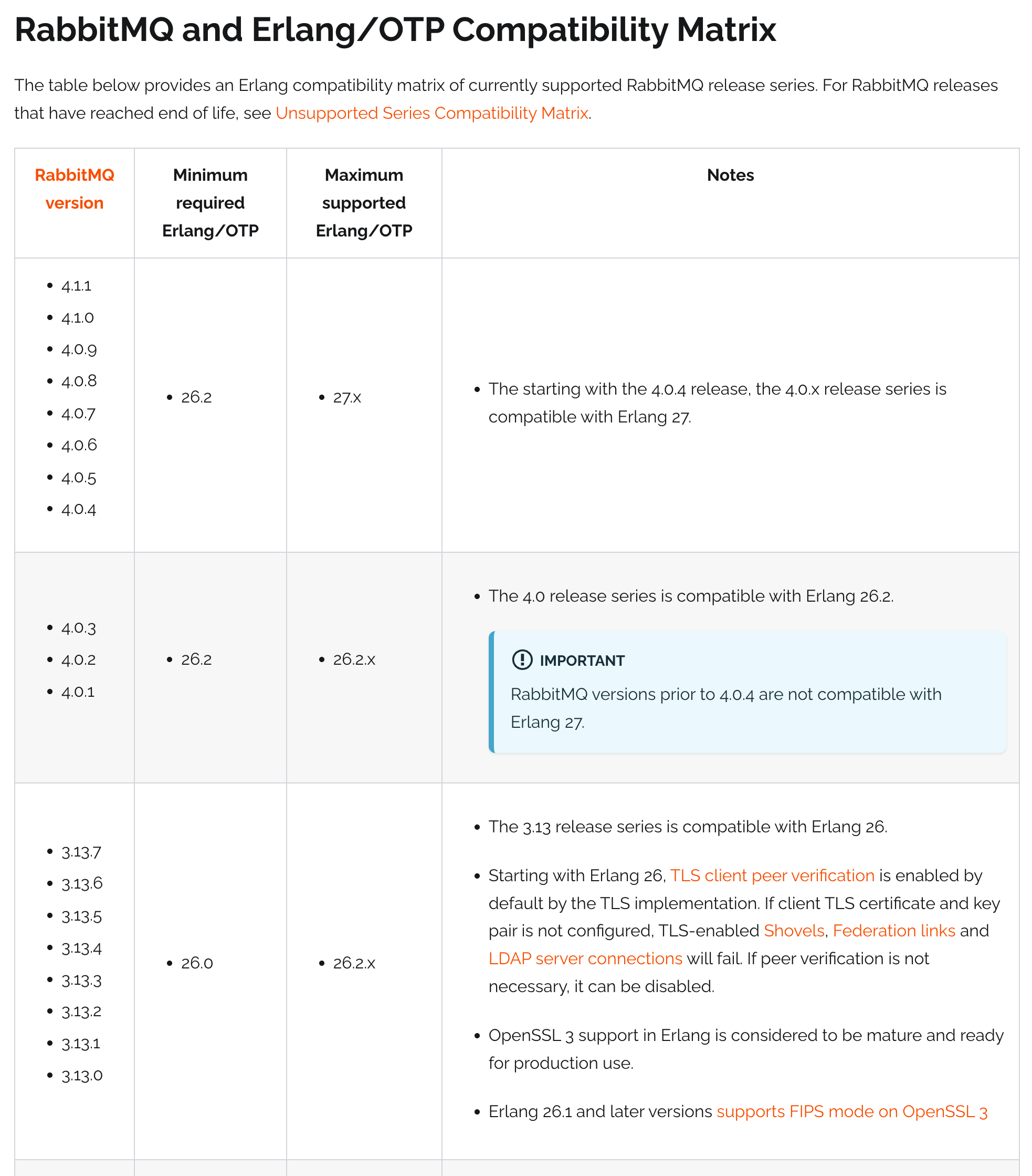 RabbitMQ 和 Erlang 版本部分关系
