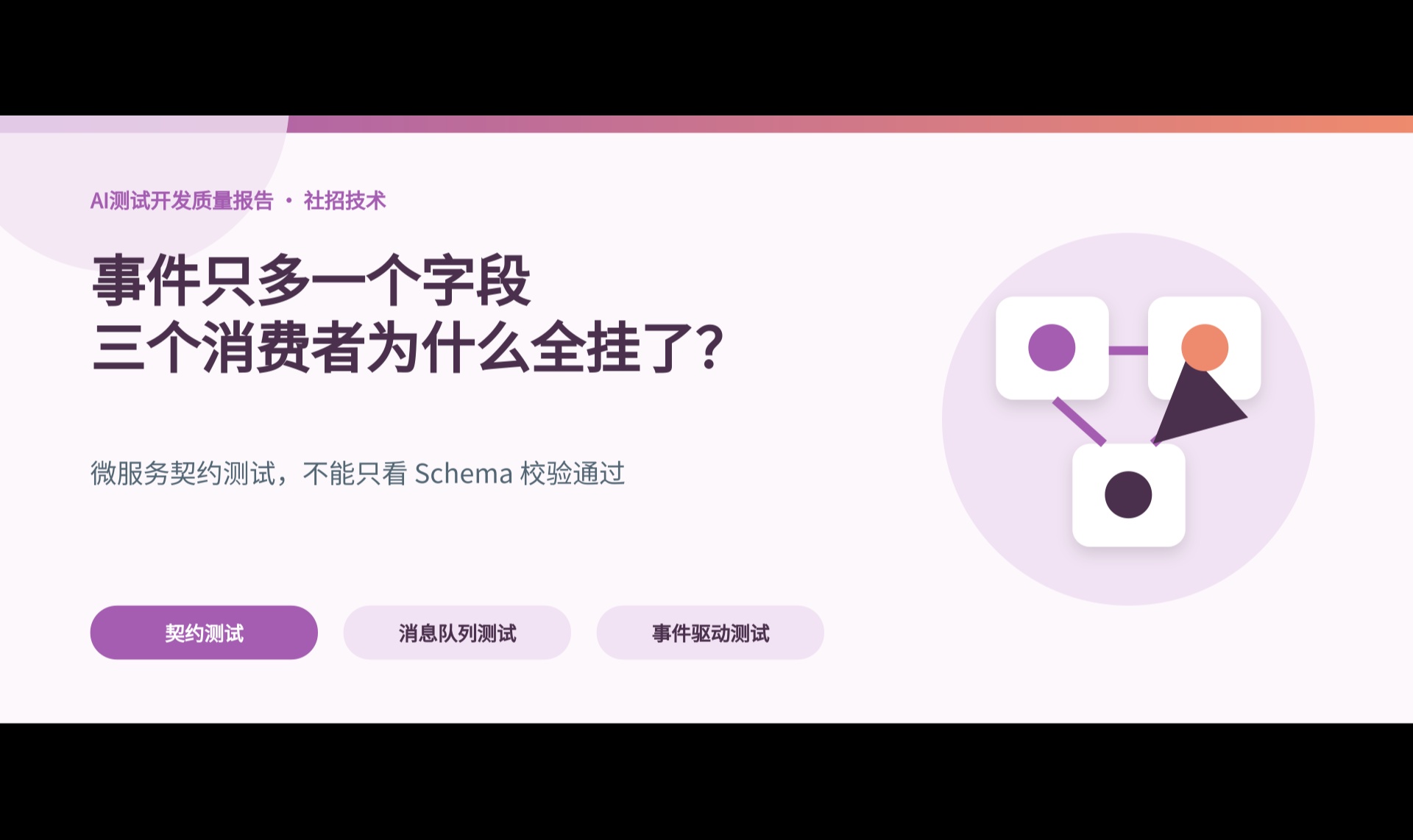 事件只加了一个字段，三个消费者却同时挂了