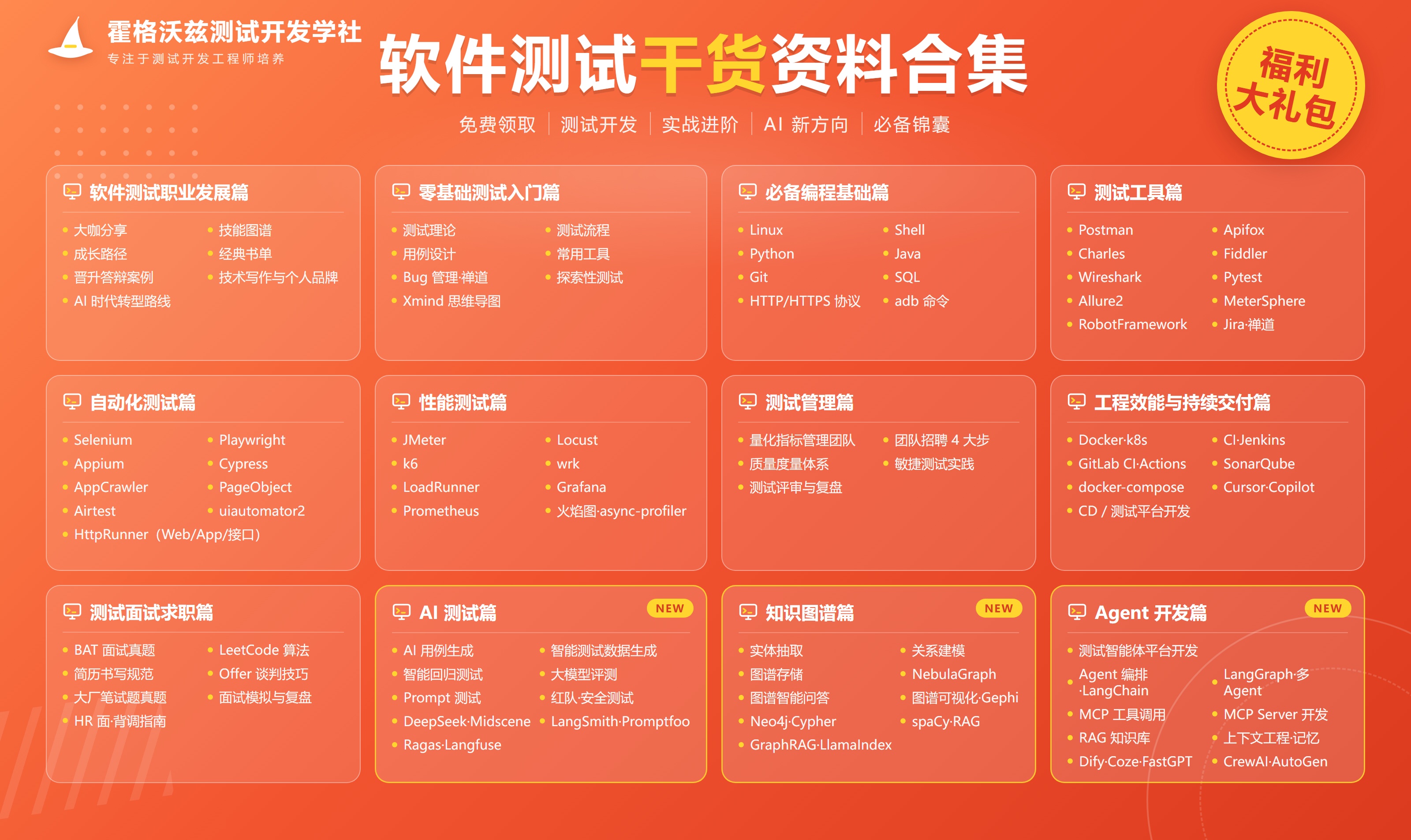 优秀的个人博客,低调大师