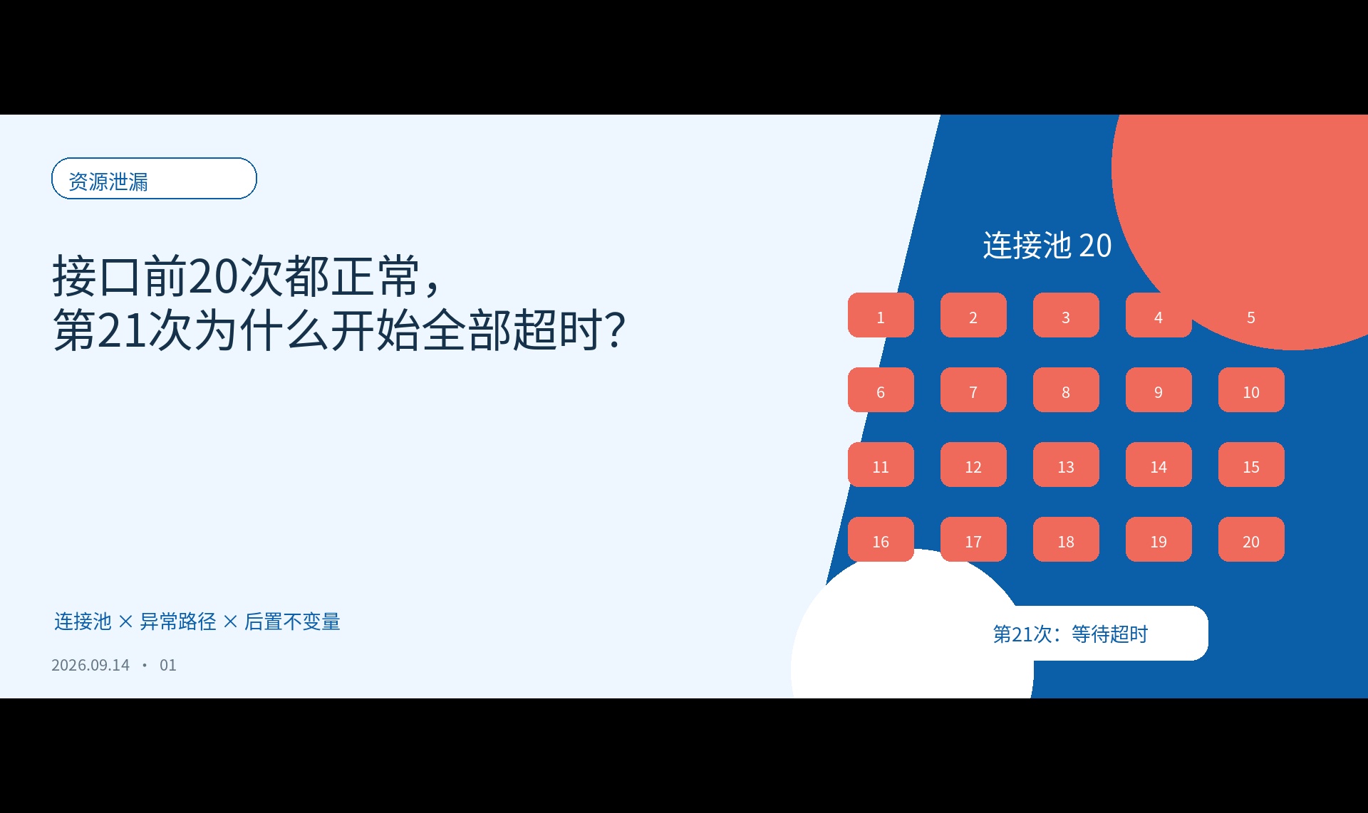 接口前20次都正常，第21次为什么开始全部超时？