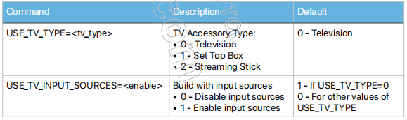 tutor image 1