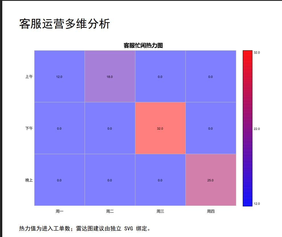 优秀的个人博客,低调大师