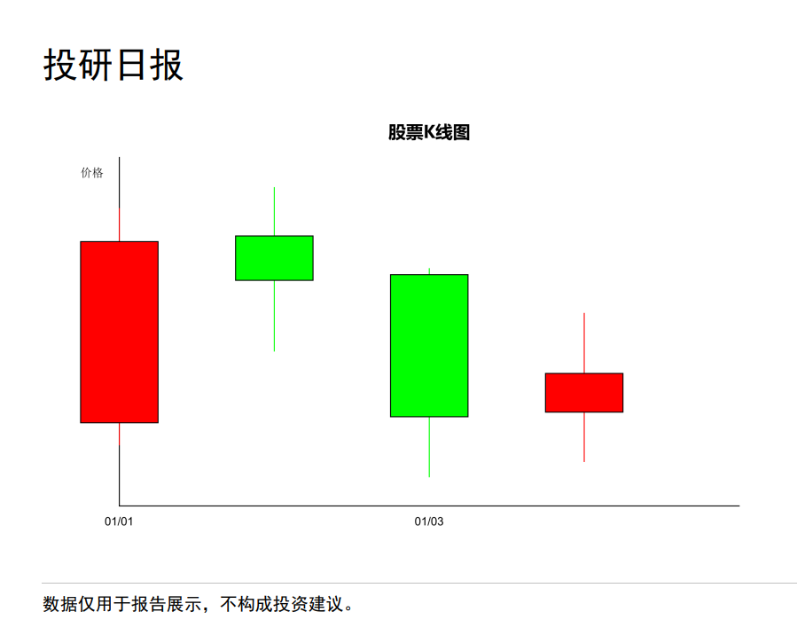 优秀的个人博客,低调大师