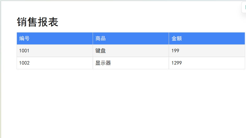 优秀的个人博客,低调大师