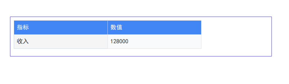 优秀的个人博客,低调大师