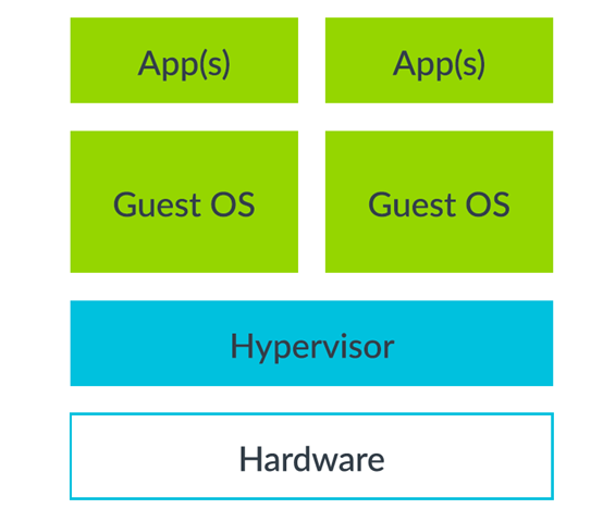 图形用户界面, 图示AI 生成的内容可能不正确。
