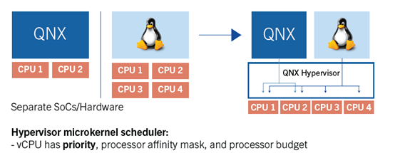 图形用户界面, 应用程序AI 生成的内容可能不正确。