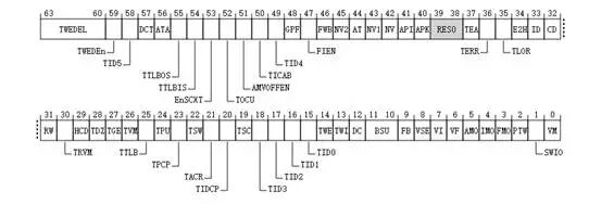 日程表AI 生成的内容可能不正确。