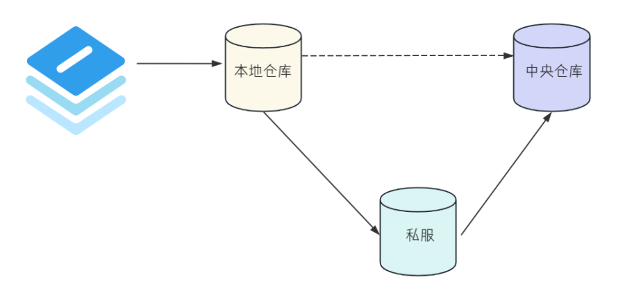 image-20240921142325214