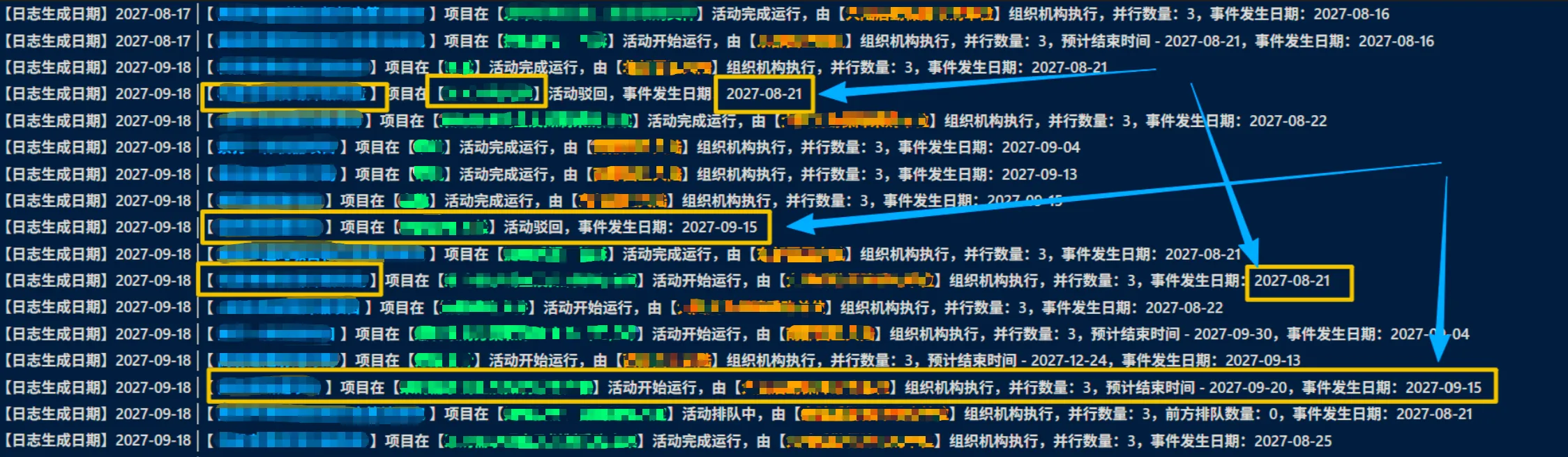 问题详情