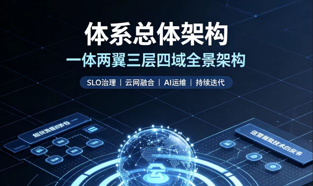 企业级全链路SRE工程体系第一卷 第3章 总体方案与顶层设计