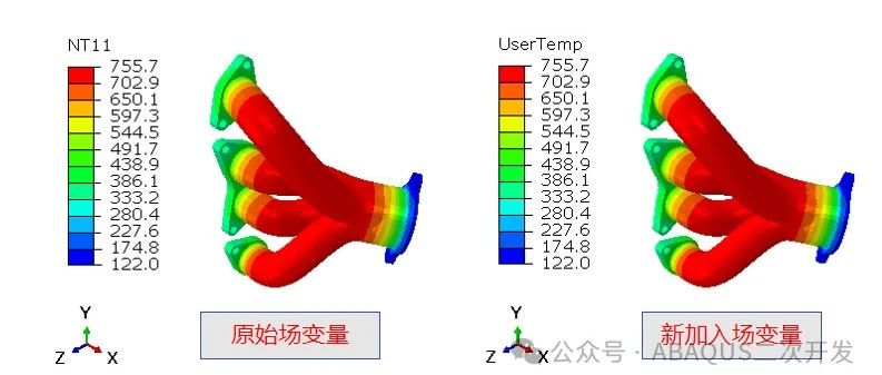 如何为ABAQUS结果文件加入新的场变量