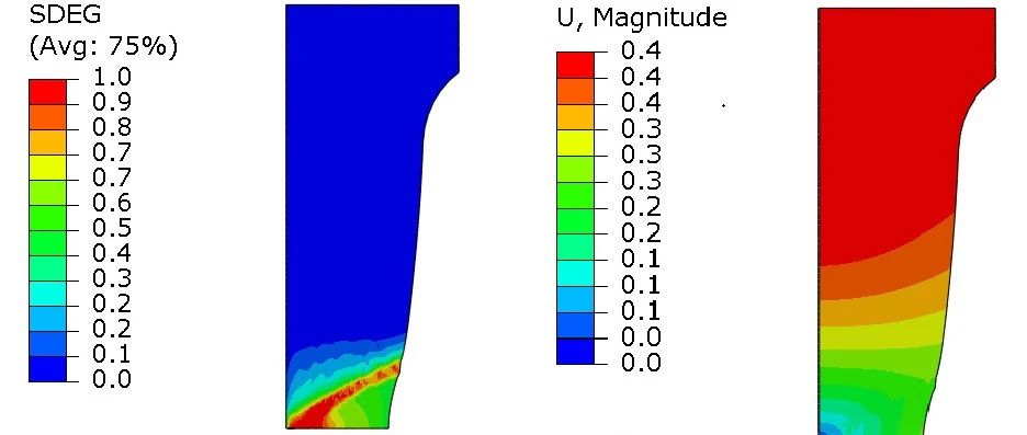 Abaqus-Python后处理节点场变量的提取