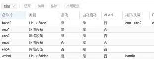华为服务器无法安装PVE？看我曲线救国
